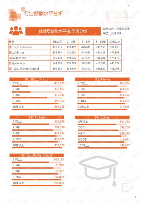 2020年機(jī)械設(shè)備、電子機(jī)械設(shè)備、工具配件行業(yè)機(jī)用夾具領(lǐng)域市場(chǎng)調(diào)研與分析報(bào)告