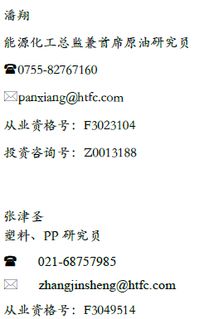 蘇州下游塑化廠市場現狀、趨勢與競爭格局調研報告