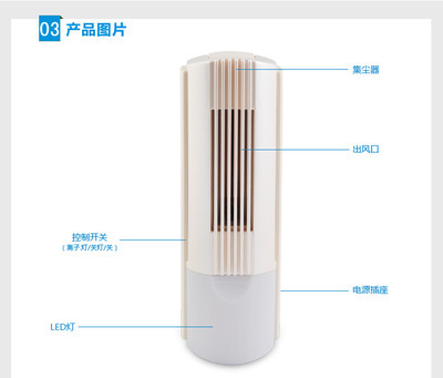 尚屋科技 小型空氣凈化器前沿創新，光觸媒吸塵與負離子小夜燈新體驗